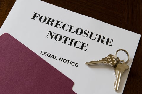What happens after a Notice of Default